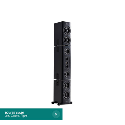 Tower Main monitoring station on white background with atmos details