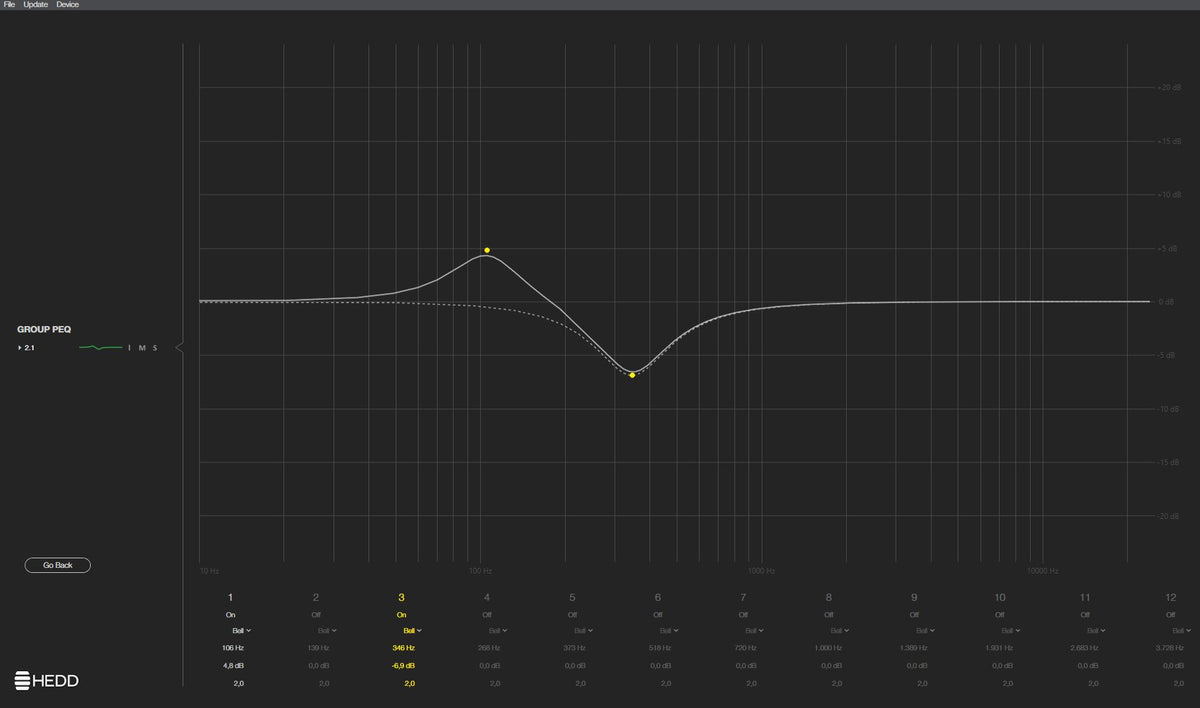 HEDD CTRL spectrum analyzer display with a peak on a black background