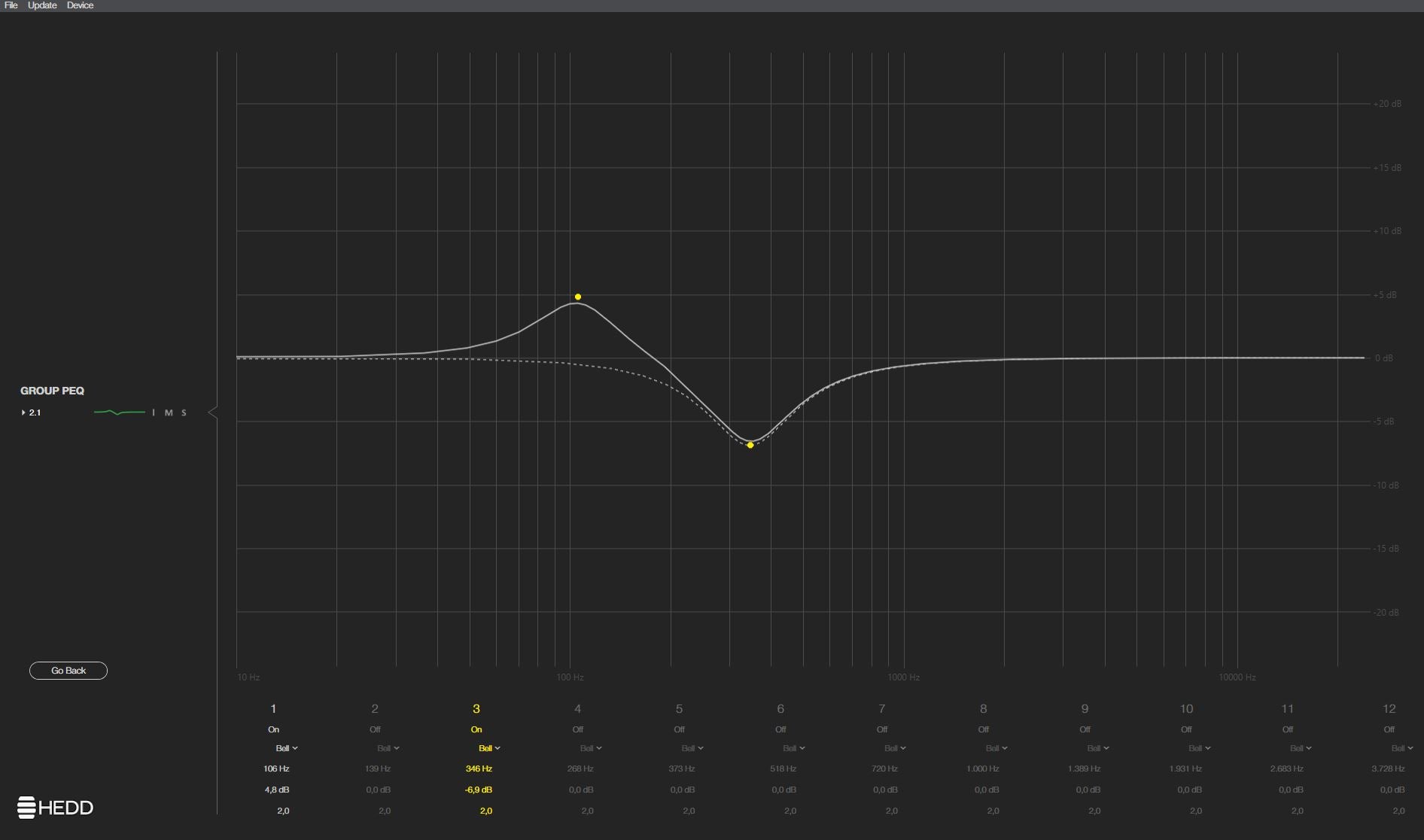 HEDD CTRL spectrum analyzer display with a peak on a black background